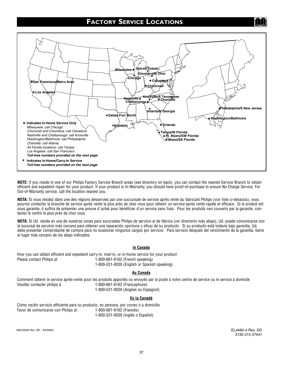 Actory, Ervice, Ocations | Philips 20RF50S User Manual | Page 37 / 40