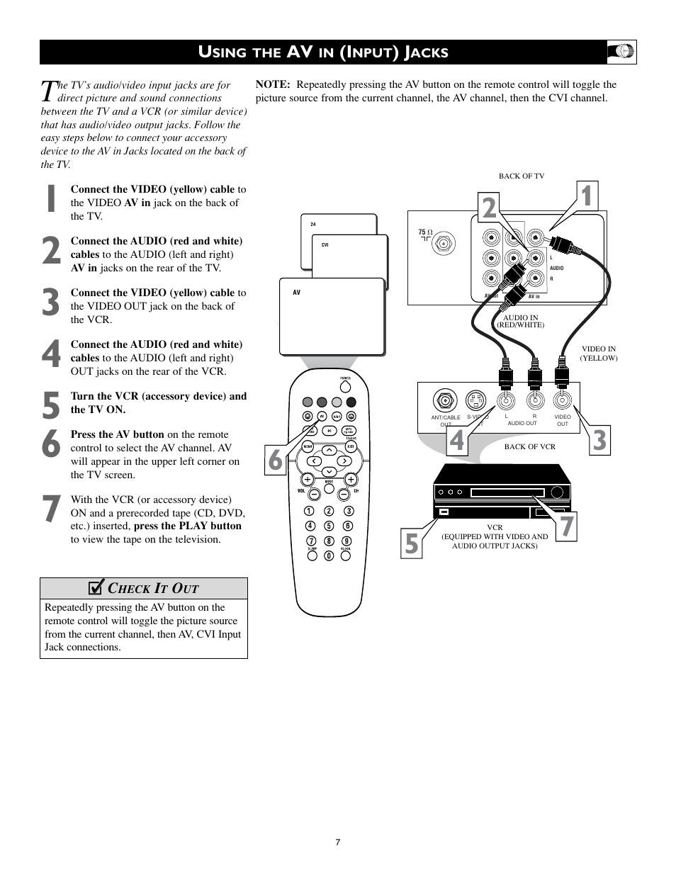 Philips 20RF50S User Manual | Page 7 / 40