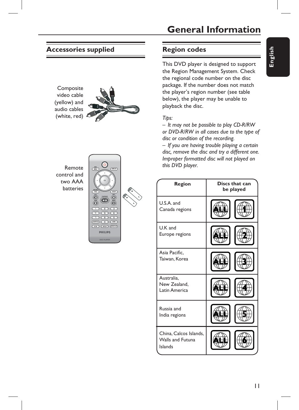 General information, Accessories supplied, Region codes | Philips DVP1013-F7E User Manual | Page 11 / 42