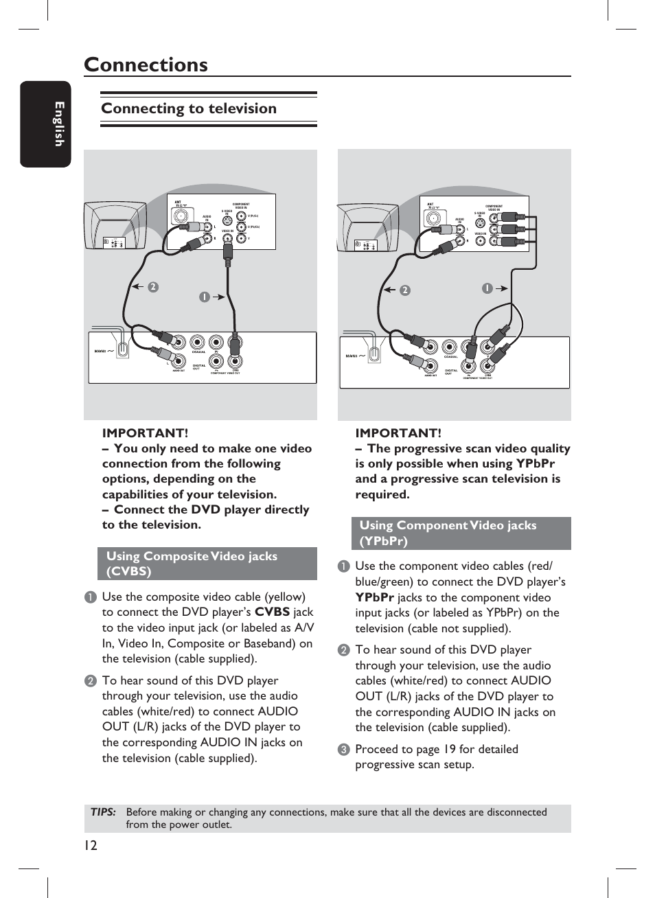 Connections, Connecting to television, Eng li sh | Philips DVP1013-F7E User Manual | Page 12 / 42