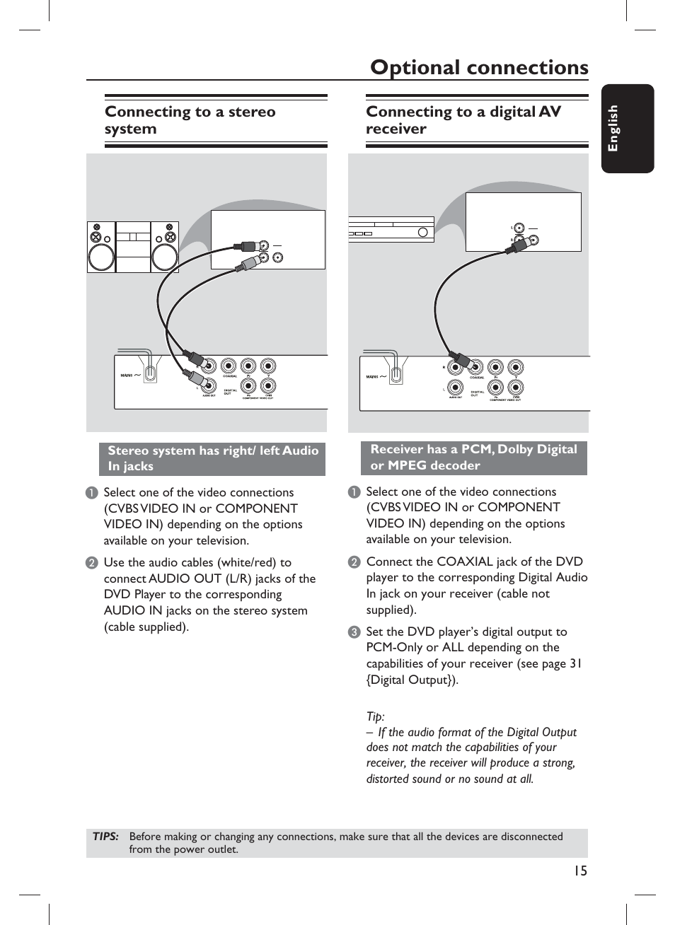 Optional connections | Philips DVP1013-F7E User Manual | Page 15 / 42