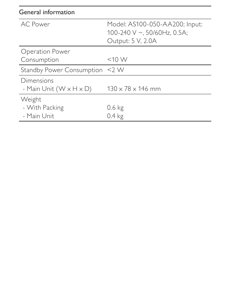 Philips AJ3270D-17 User Manual | Page 22 / 28