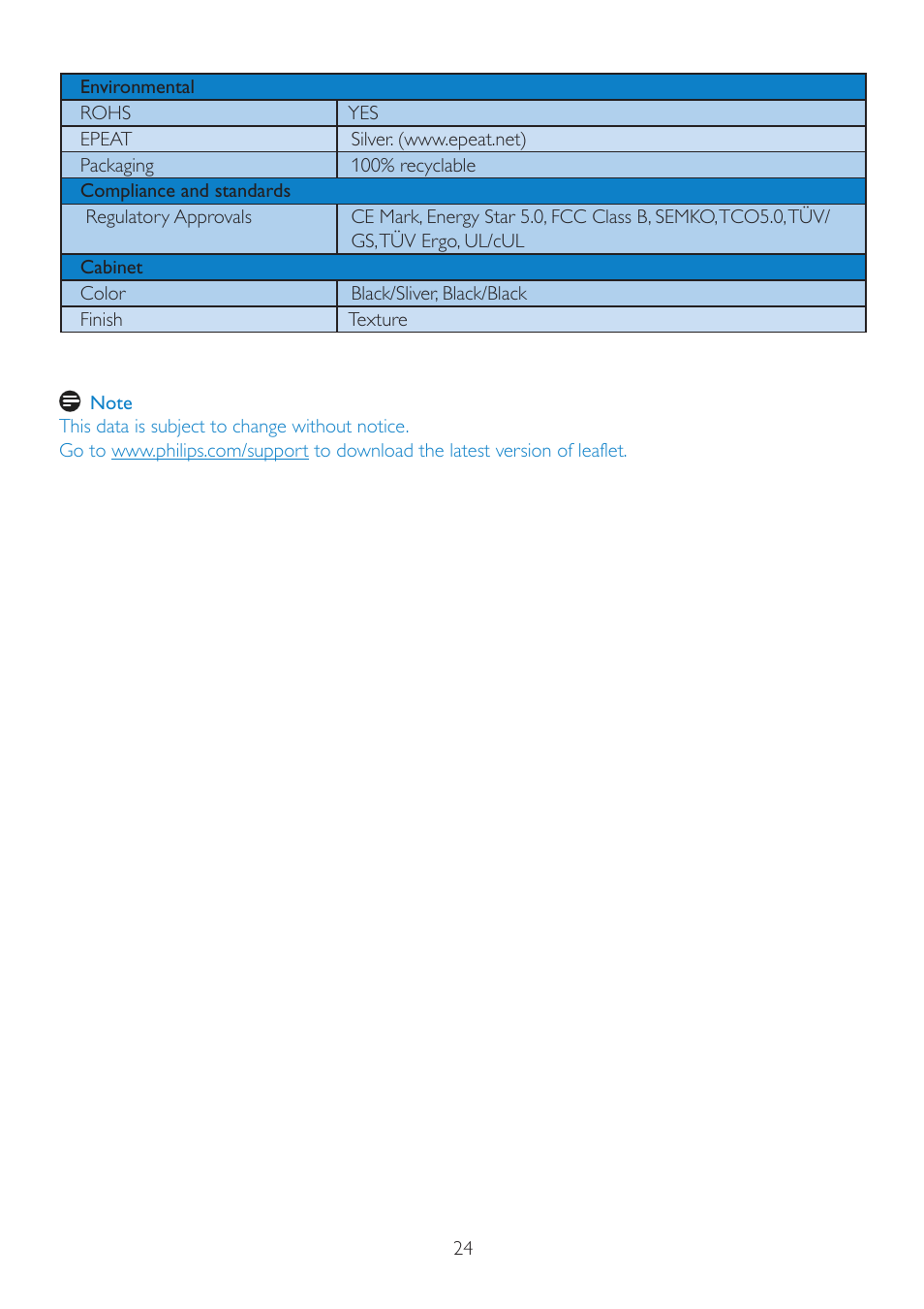 Philips 220S2SB-00 User Manual | Page 26 / 53