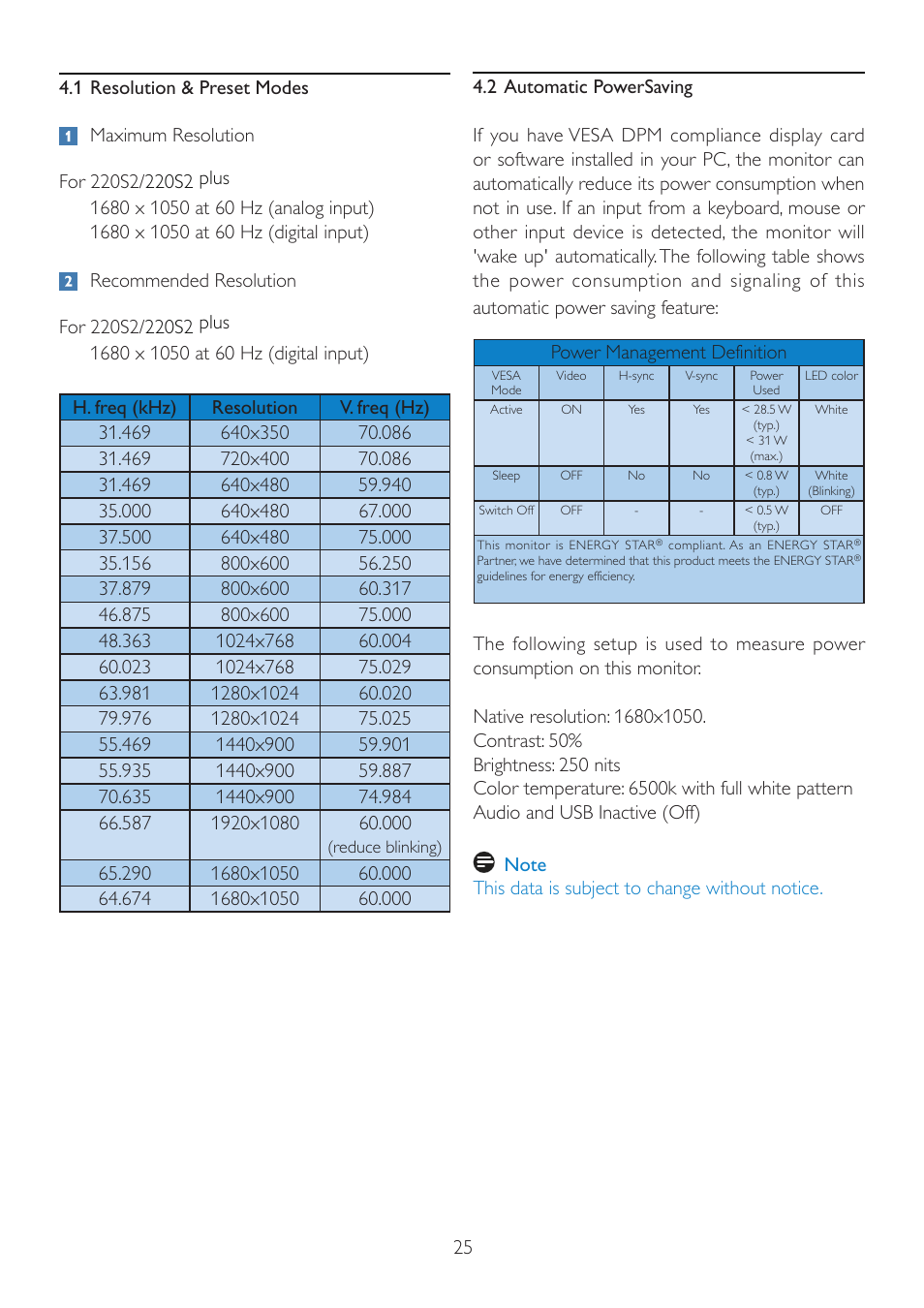 Philips 220S2SB-00 User Manual | Page 27 / 53