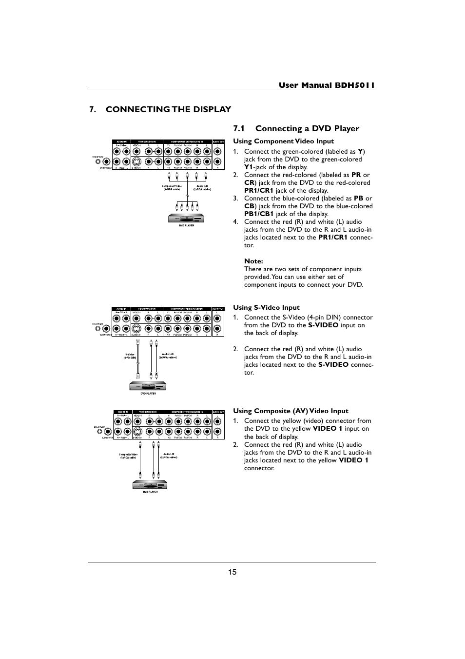 Philips BDH5011-74 User Manual | Page 15 / 59