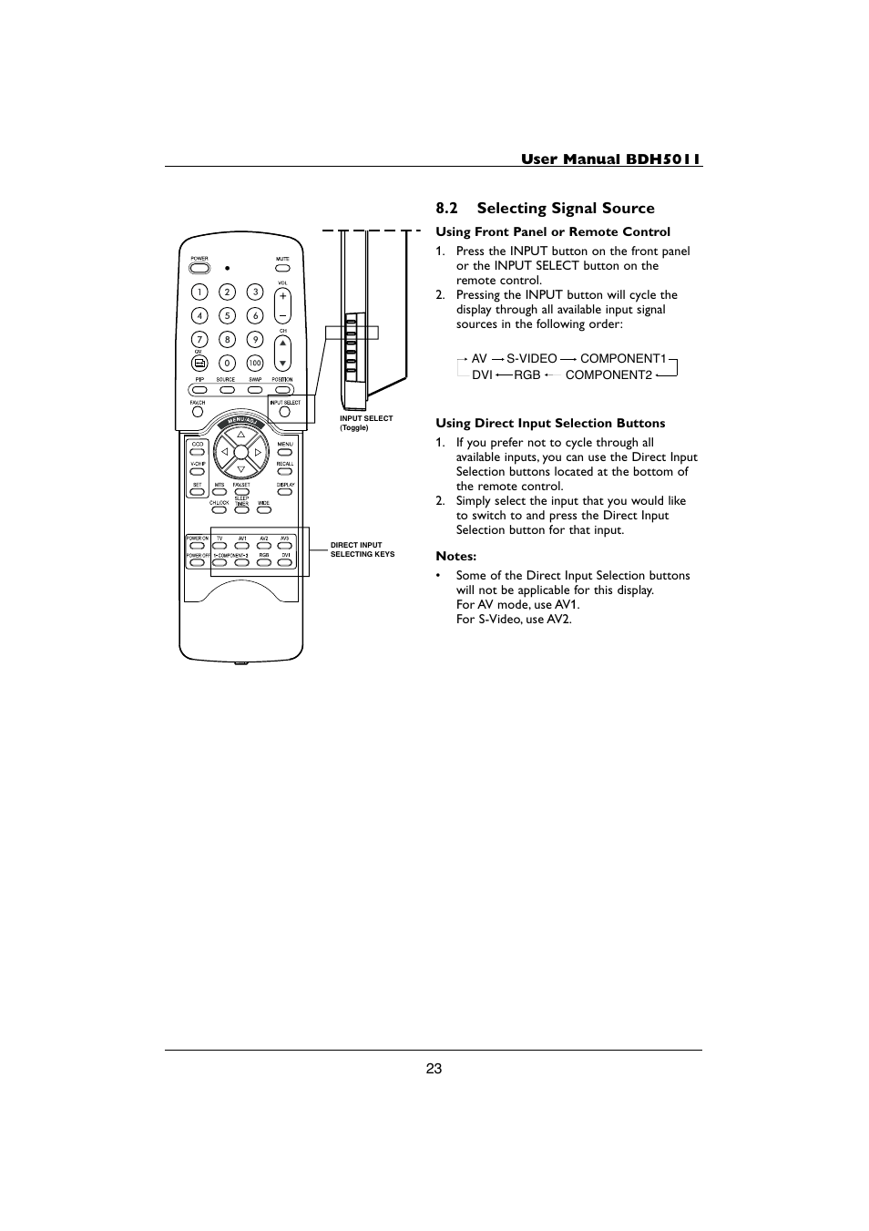 2 selecting signal source | Philips BDH5011-74 User Manual | Page 23 / 59