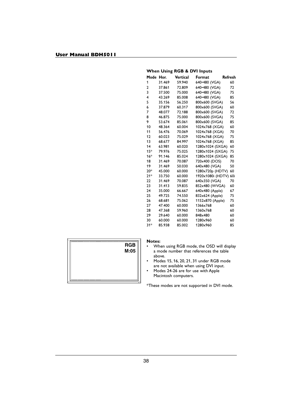 Philips BDH5011-74 User Manual | Page 38 / 59