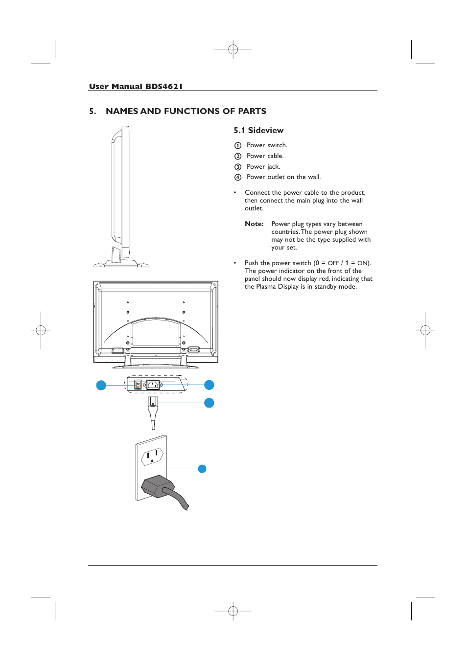 Philips BDS4621-27 User Manual | Page 10 / 60