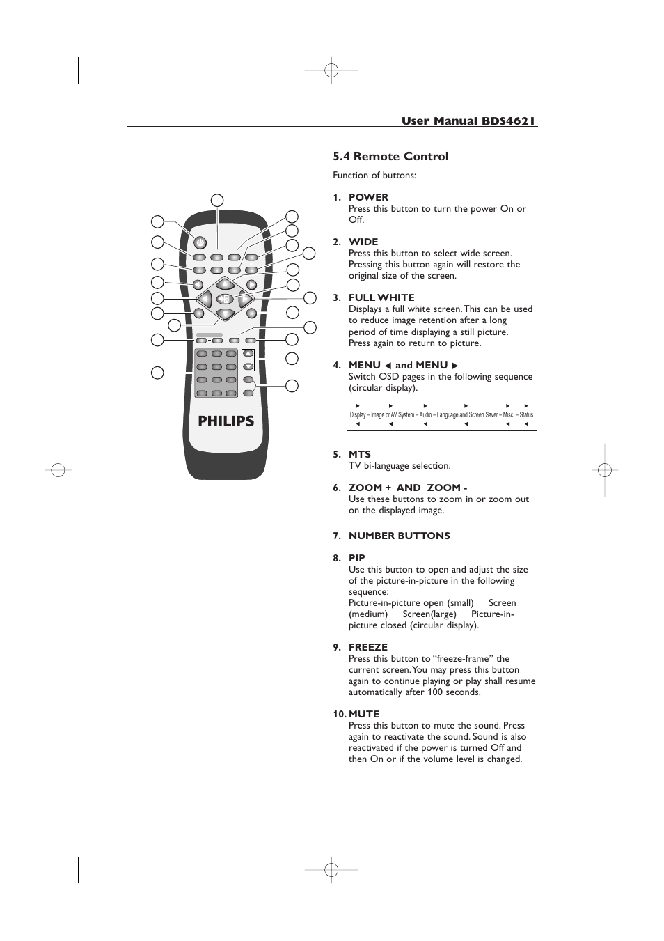 4 remote control, And menu | Philips BDS4621-27 User Manual | Page 15 / 60