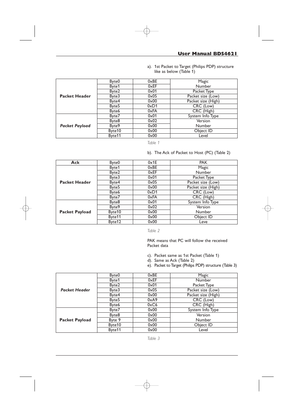 Philips BDS4621-27 User Manual | Page 49 / 60