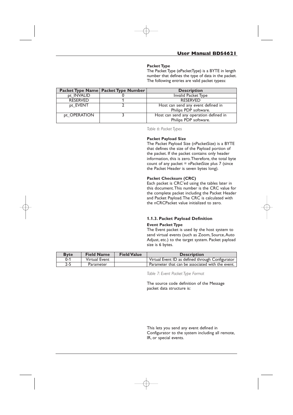 Philips BDS4621-27 User Manual | Page 51 / 60