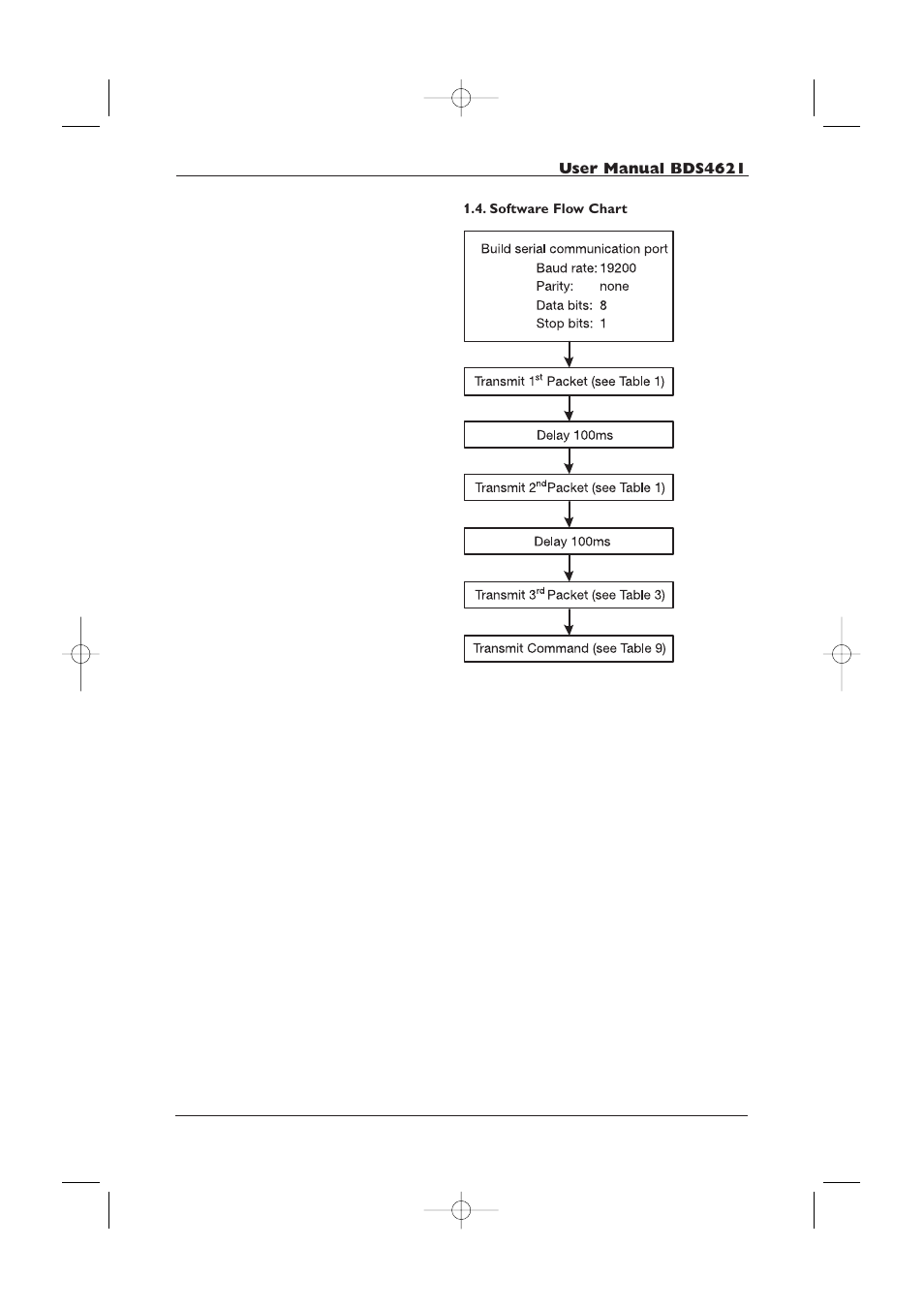 Philips BDS4621-27 User Manual | Page 55 / 60