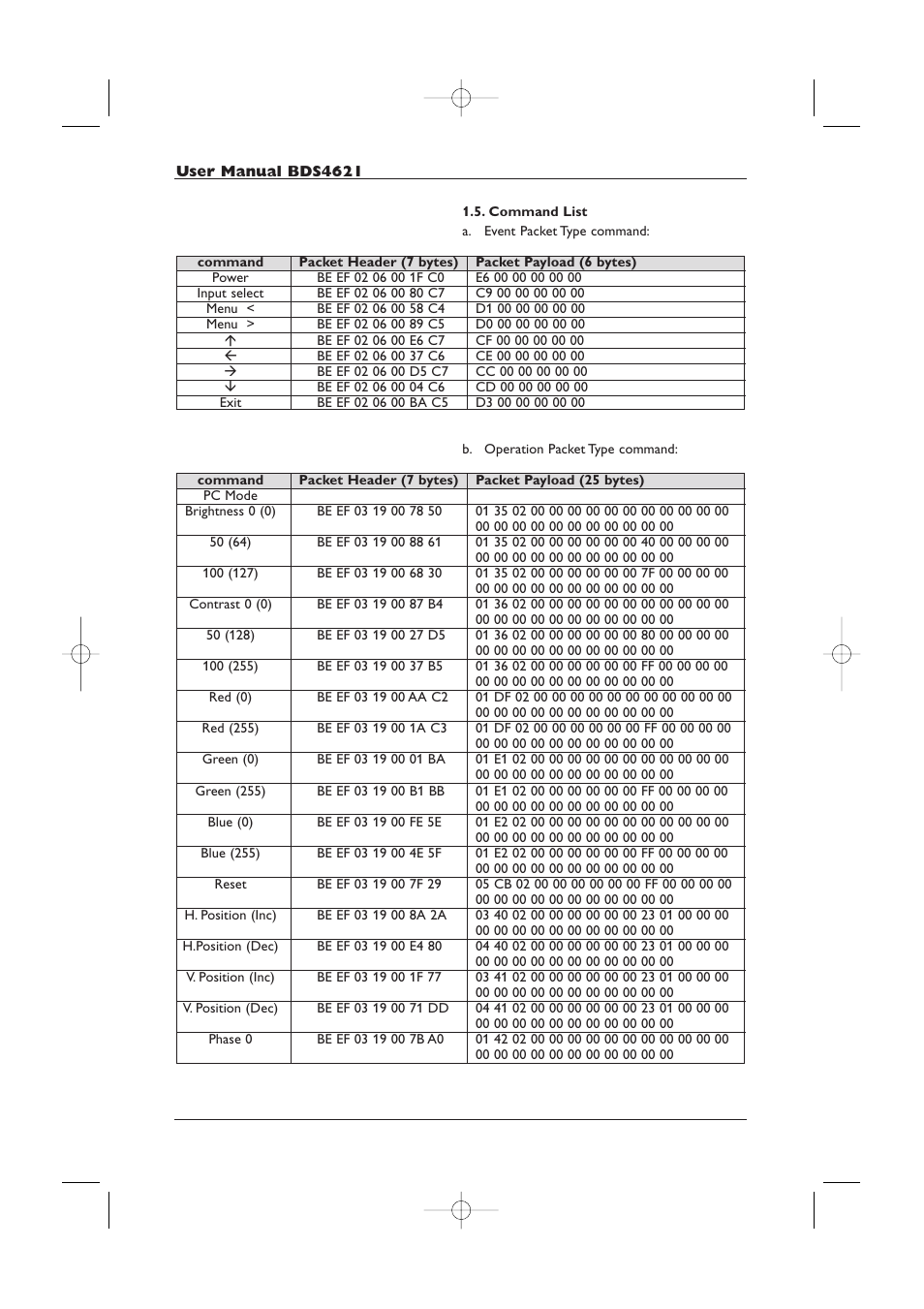 Philips BDS4621-27 User Manual | Page 56 / 60