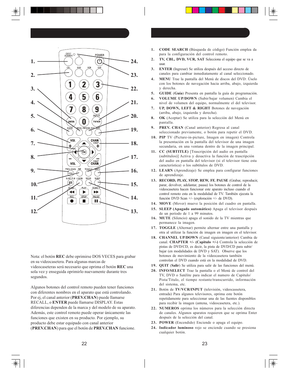 Funciones de botones | Philips US2-PM520G User Manual | Page 12 / 29