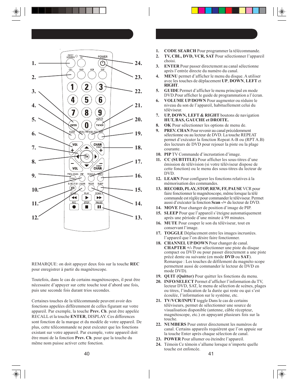 Philips US2-PM520G User Manual | Page 21 / 29