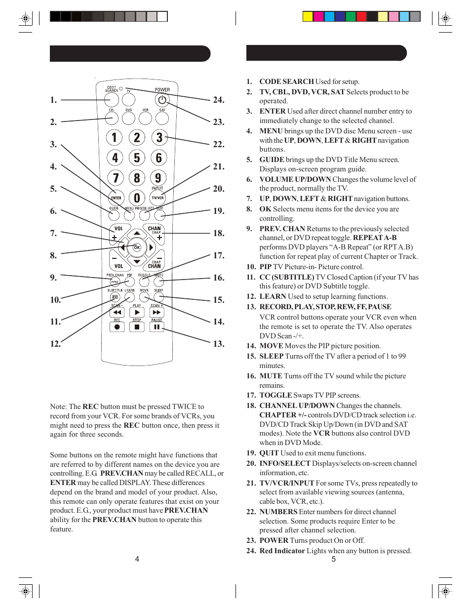 Philips US2-PM520G User Manual | Page 3 / 29