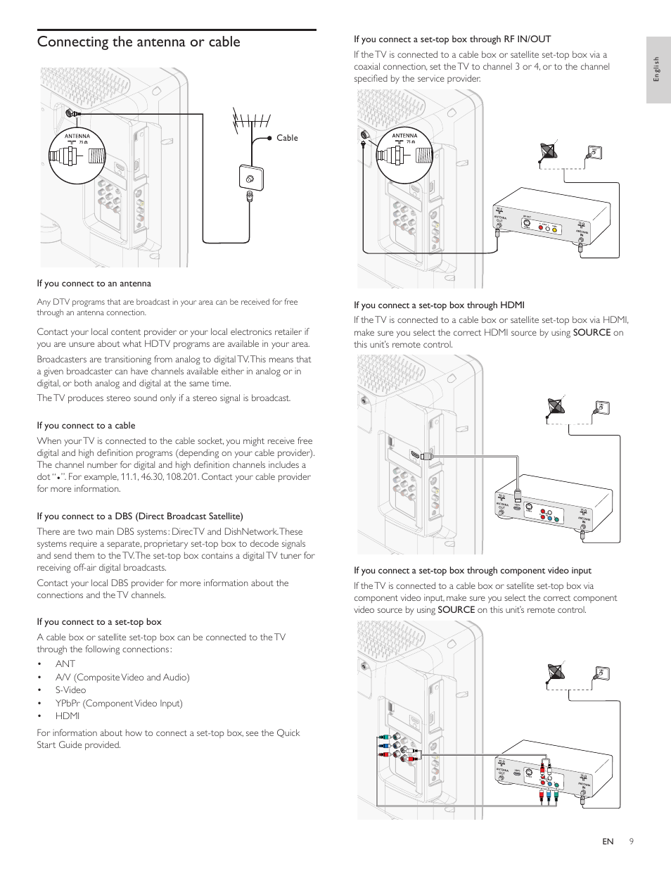 Connecting the antenna or cable | Philips 22PFL3505D-F7 User Manual | Page 10 / 36