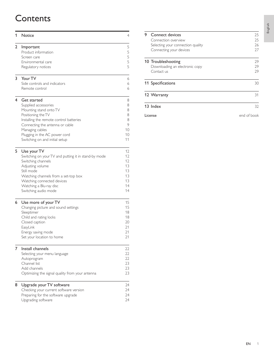 Philips 22PFL3505D-F7 User Manual | Page 2 / 36