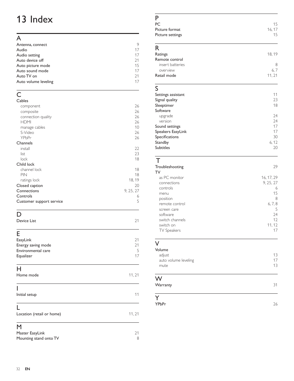 13 index | Philips 22PFL3505D-F7 User Manual | Page 33 / 36