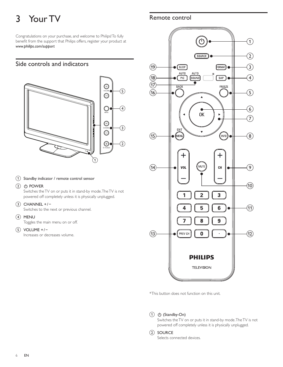 3 your tv, Side controls and indicators, Remote control | Philips 22PFL3505D-F7 User Manual | Page 7 / 36