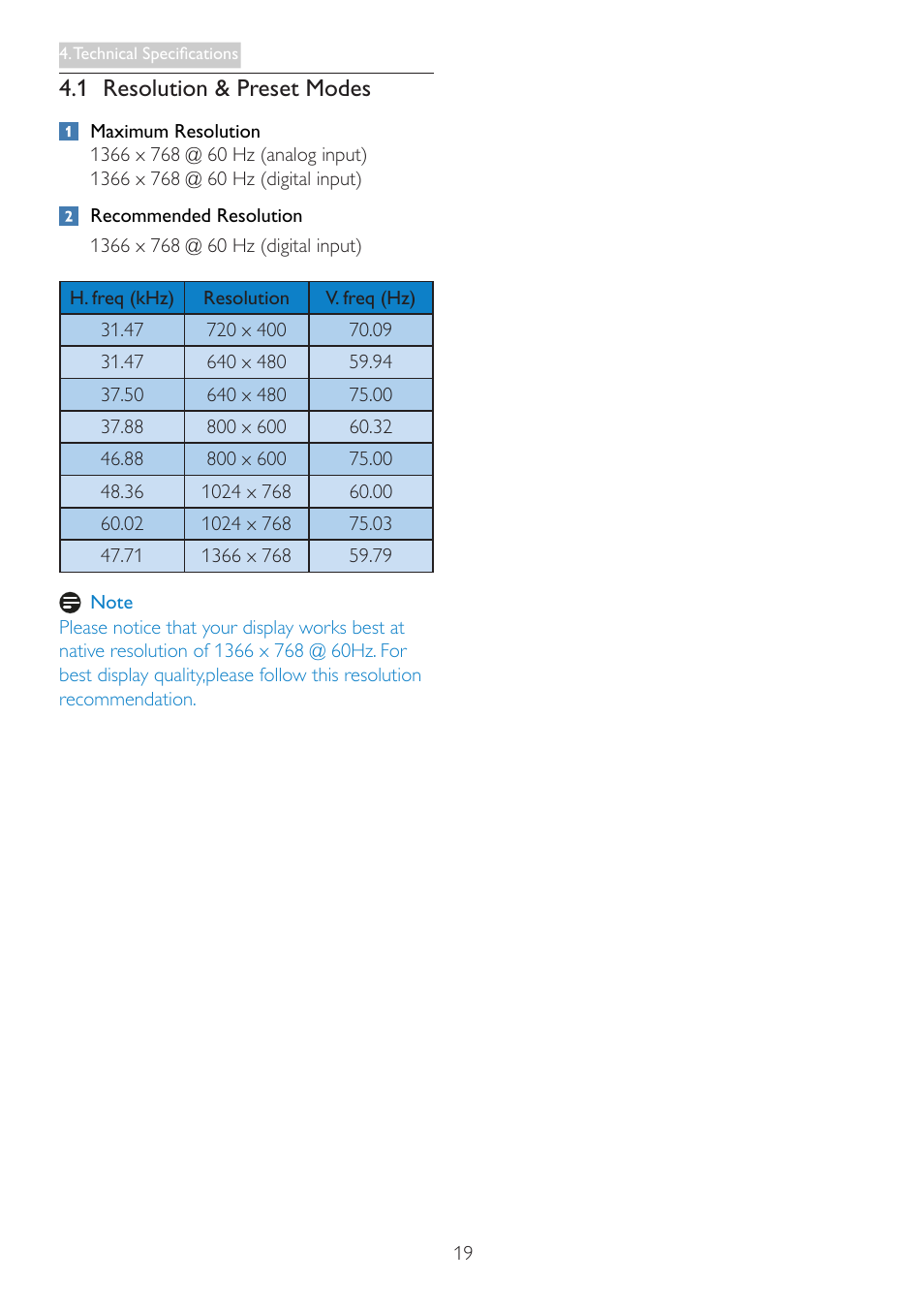 1 resolution & preset modes | Philips 196V3LSB2-27 User Manual | Page 21 / 38