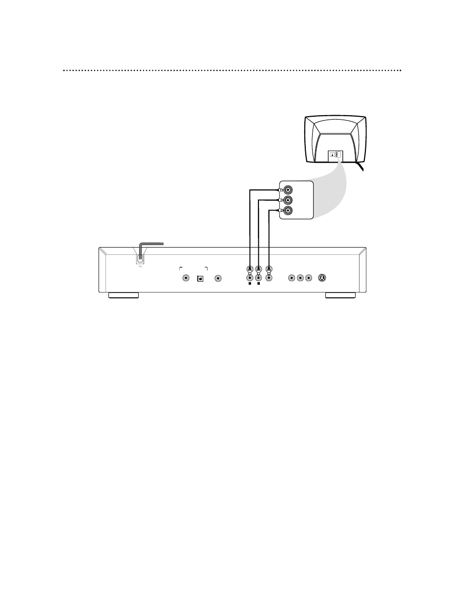 12 hookups (cont’d) | Philips DVD870PH User Manual | Page 12 / 56