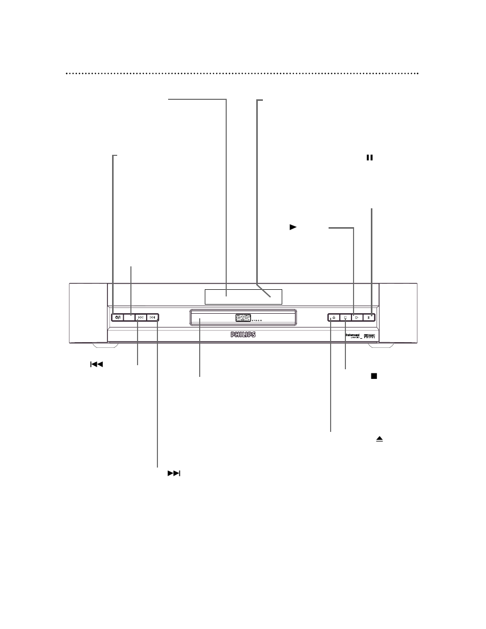 20 front panel | Philips DVD870PH User Manual | Page 20 / 56