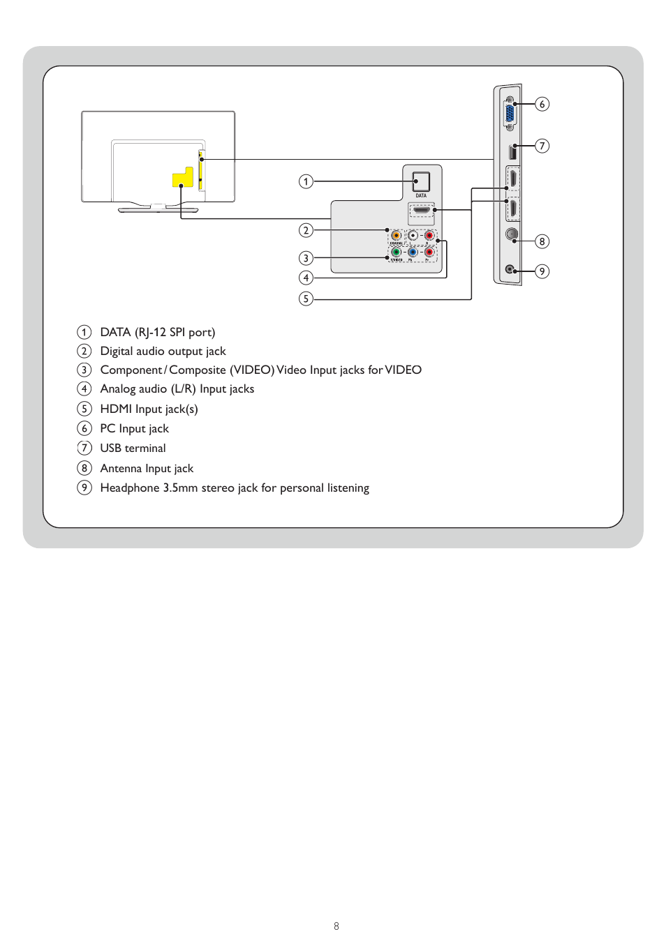 Philips 32HFL4663S-F7 User Manual | Page 8 / 12