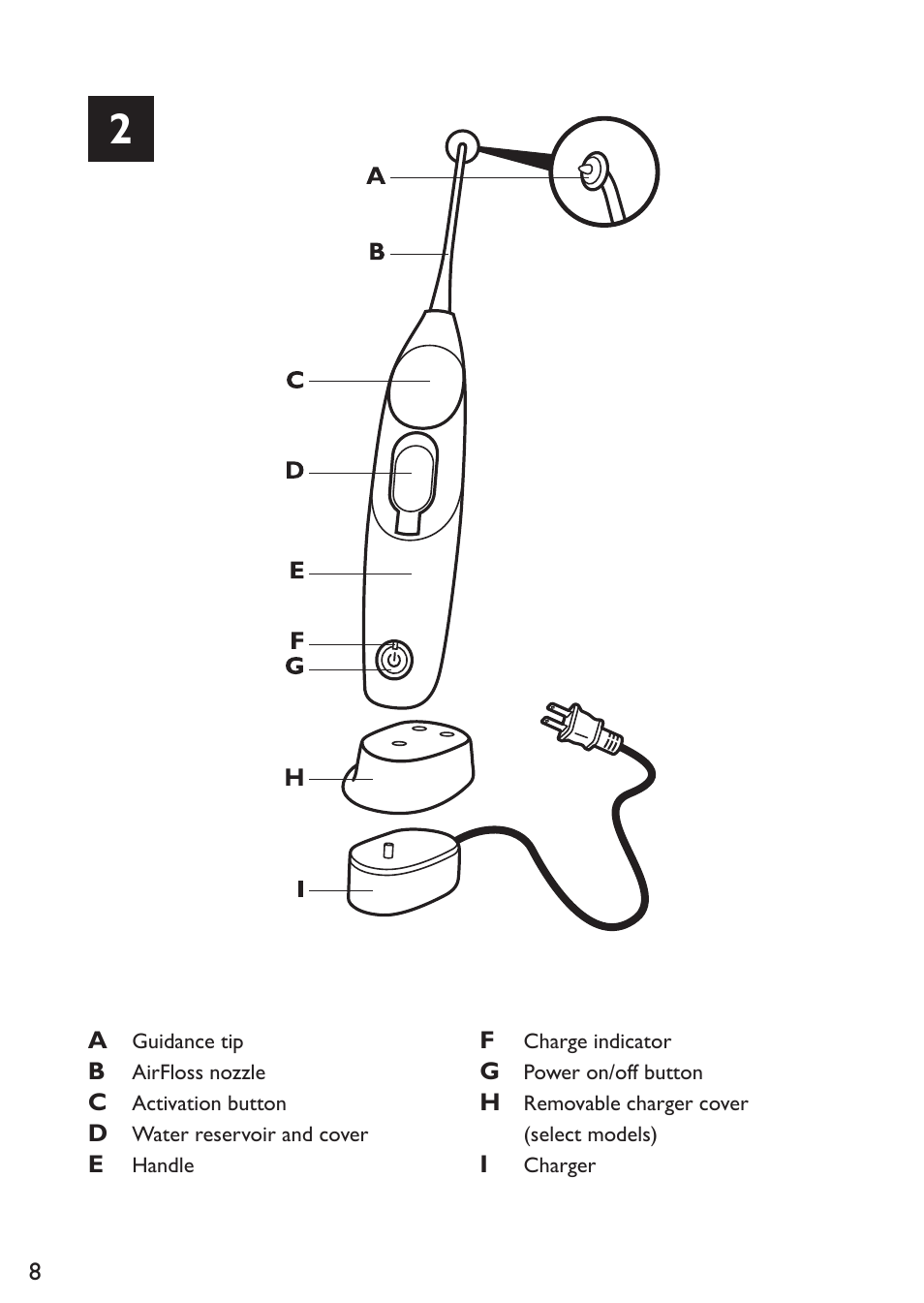 Philips HX8111-02 User Manual | Page 8 / 48