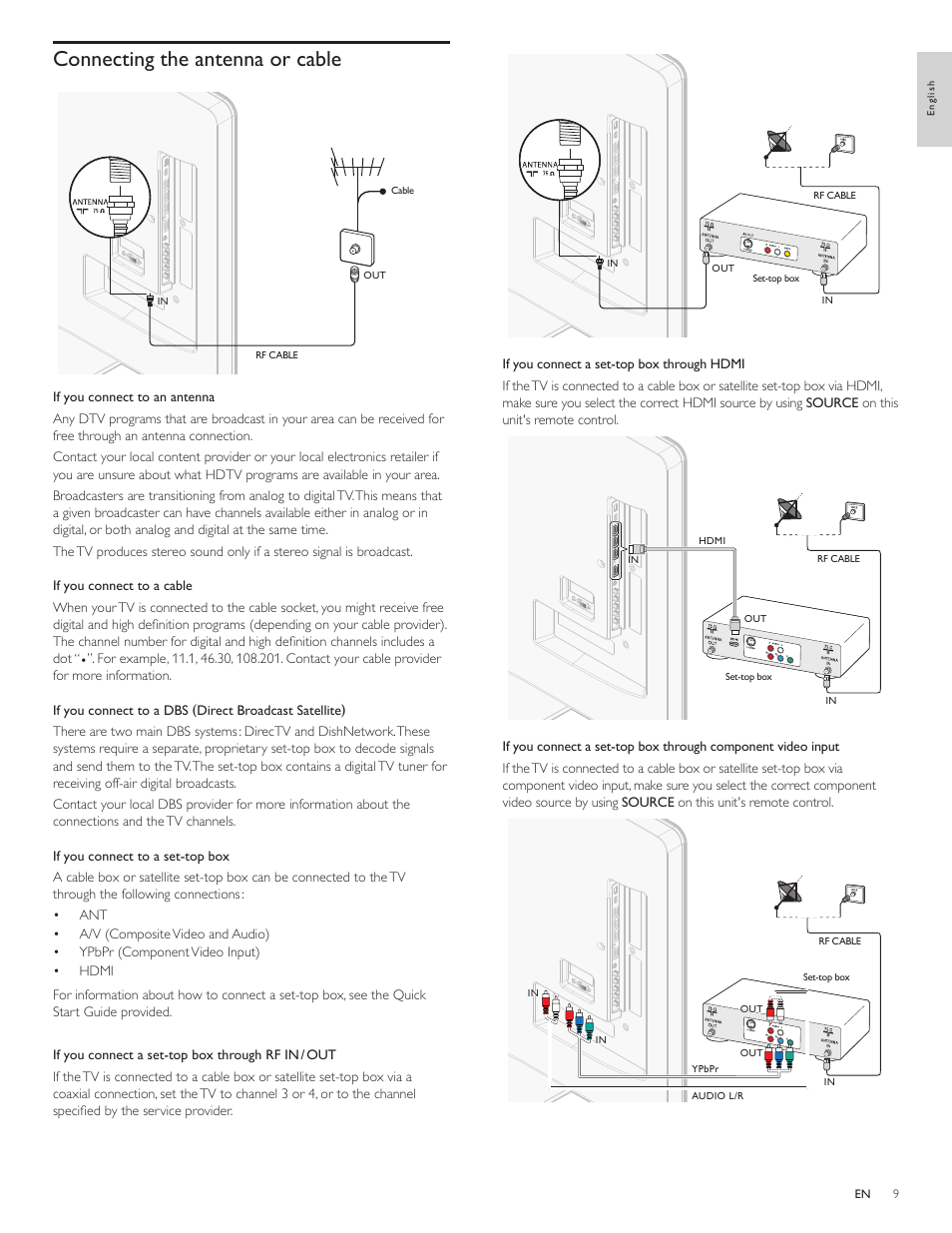 Connecting the antenna or cable | Philips 55PFL5705D-F7 User Manual | Page 10 / 45