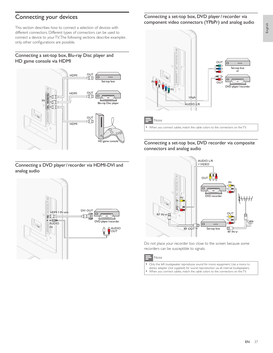 Connecting your devices | Philips 55PFL5705D-F7 User Manual | Page 38 / 45