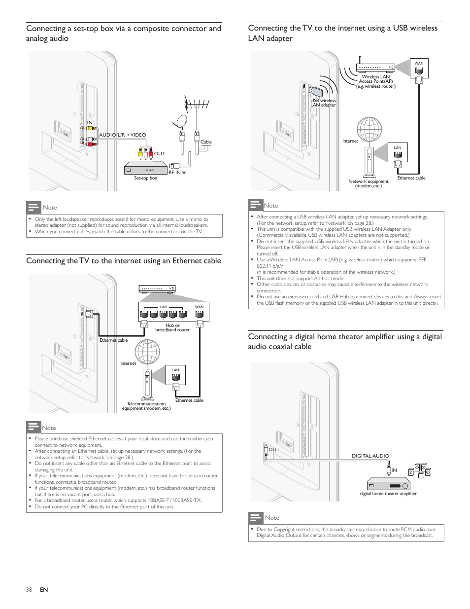 Philips 55PFL5705D-F7 User Manual | Page 39 / 45