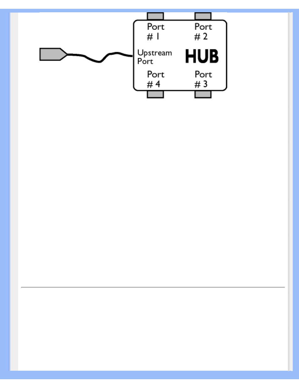 W x y z | Philips 150S6FG-27 User Manual | Page 28 / 100