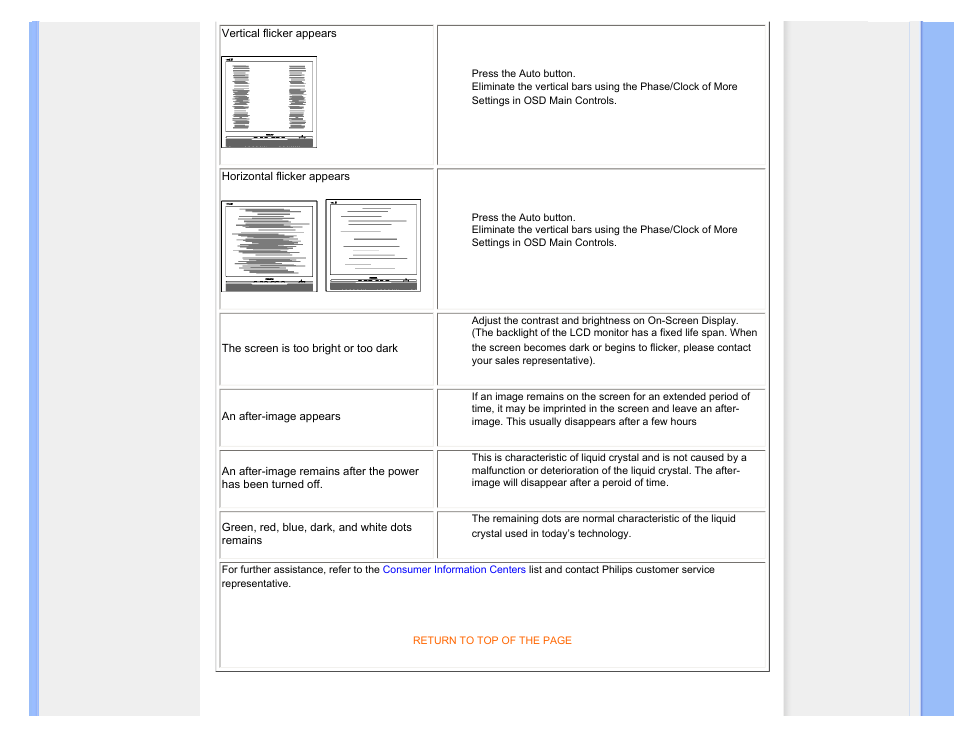 Philips LCD monitor 170S7FB 43 cm 17" SXGA User Manual | Page 13 / 99