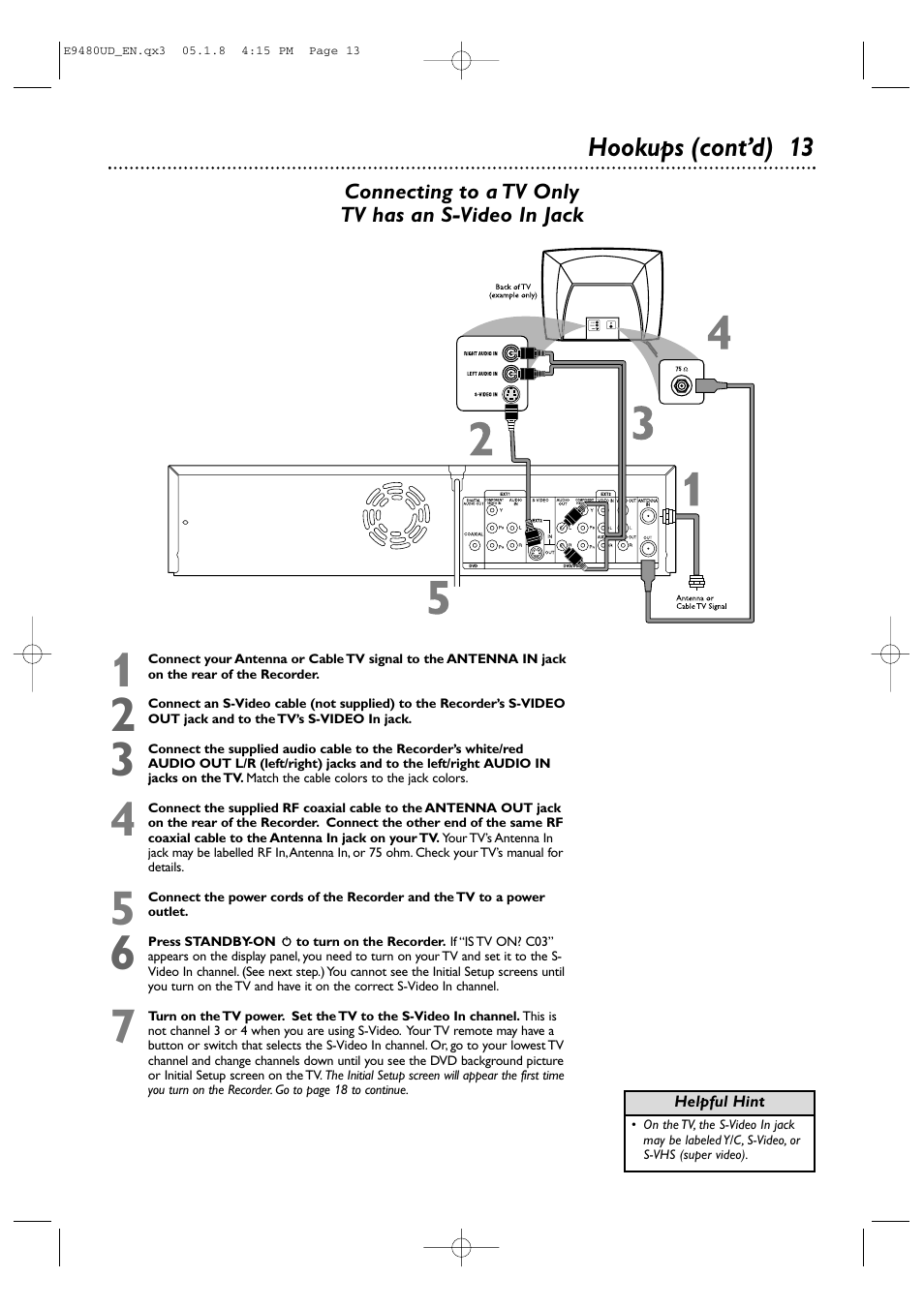 Hookups (cont’d) 13 | Philips DVDR600VR-37B User Manual | Page 13 / 88