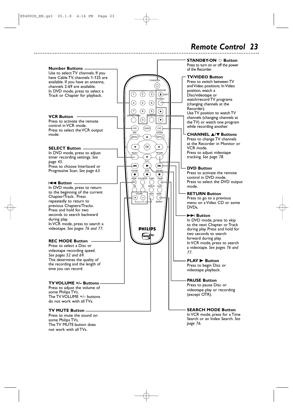 Remote control 23 | Philips DVDR600VR-37B User Manual | Page 23 / 88