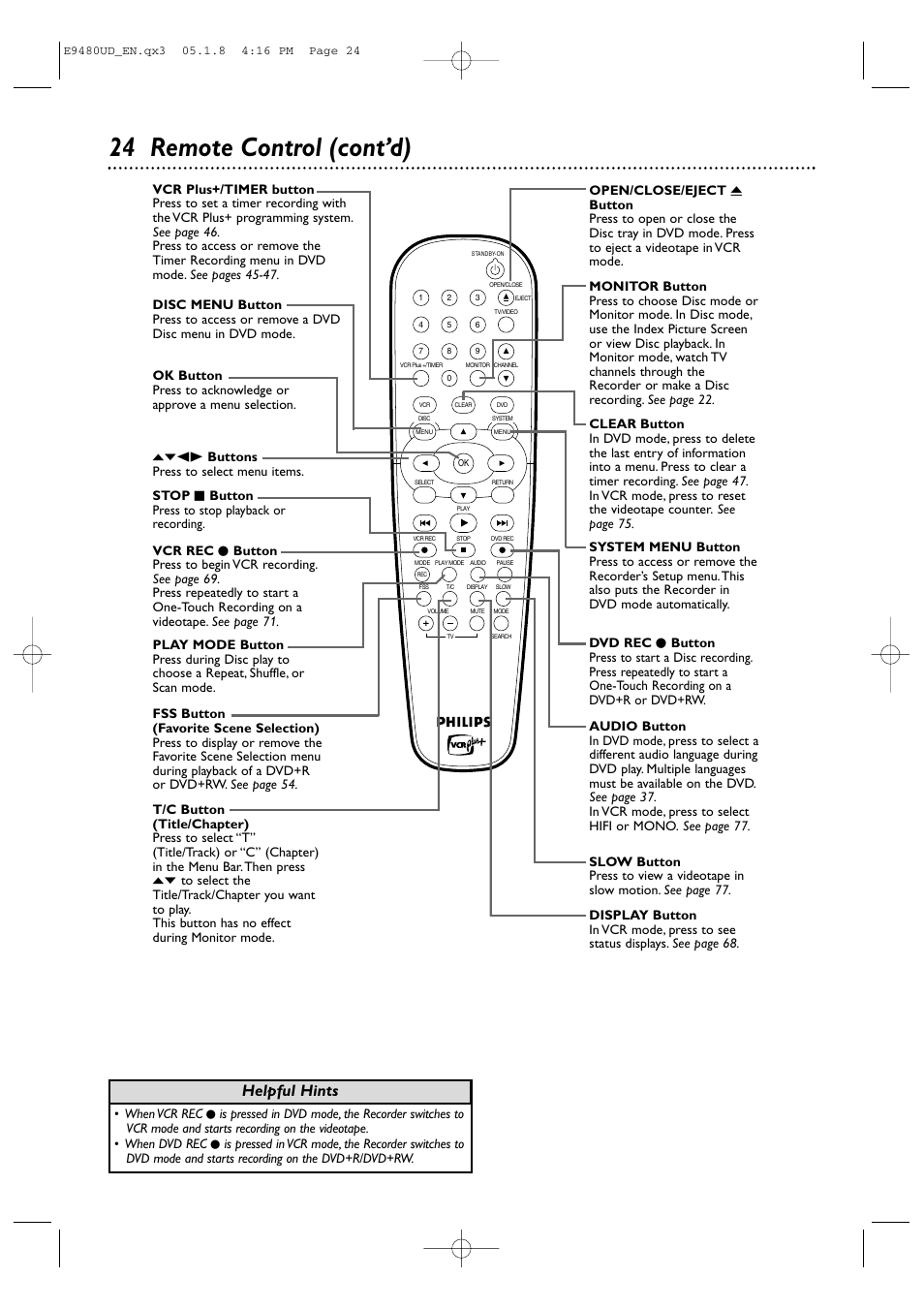 24 remote control (cont’d), Helpful hints | Philips DVDR600VR-37B User Manual | Page 24 / 88