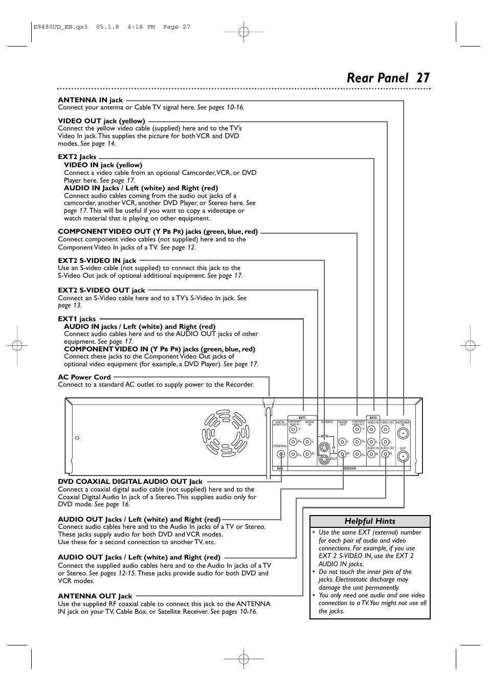 Rear panel 27, Helpful hints | Philips DVDR600VR-37B User Manual | Page 27 / 88