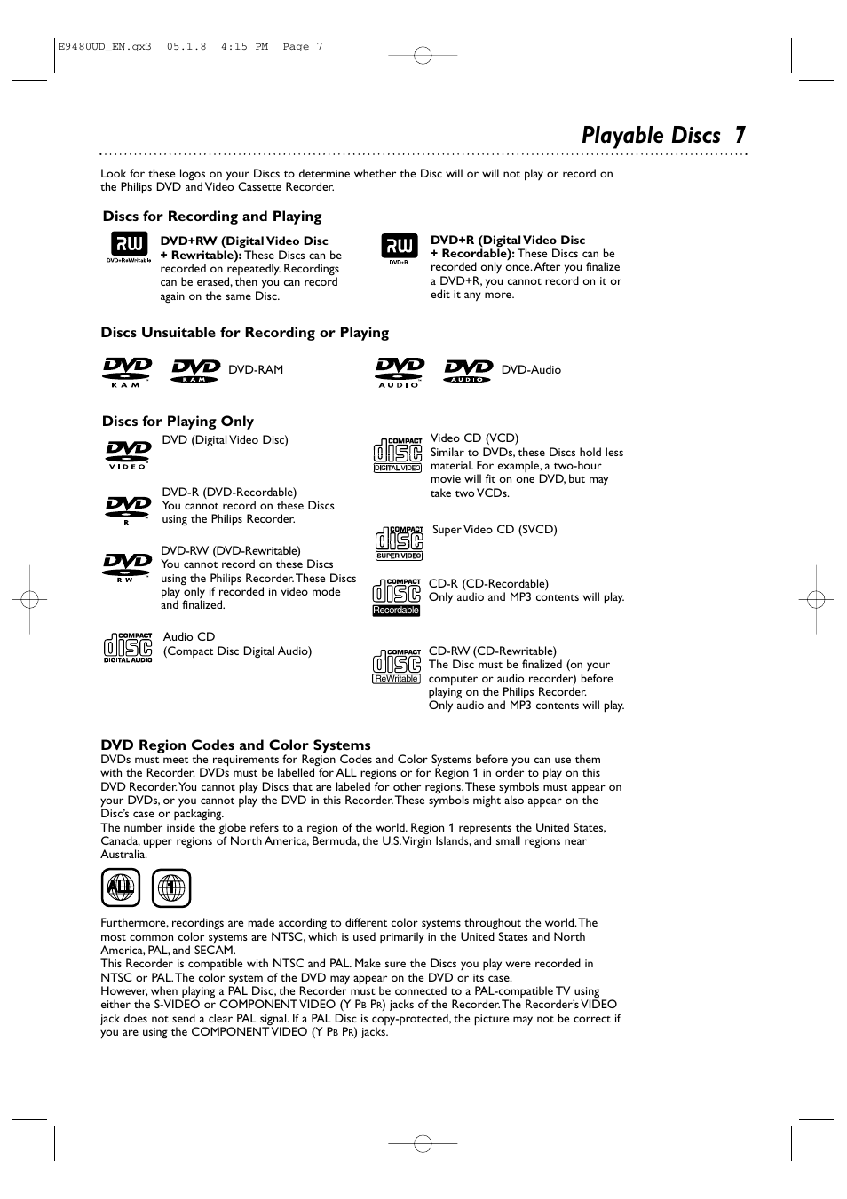 Playable discs 7 | Philips DVDR600VR-37B User Manual | Page 7 / 88