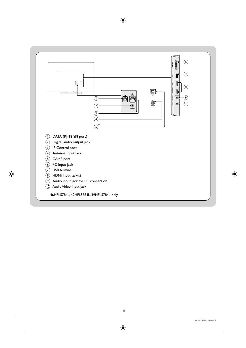 Philips Hospitality LED-LCD TV 46HFL5784L 117cm-46" class b-LAN™ ProIdiom® MPEG-4 User Manual | Page 8 / 12