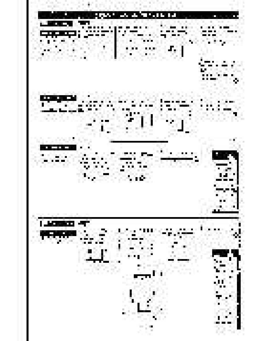 Philips 19SV07B User Manual | Page 10 / 16