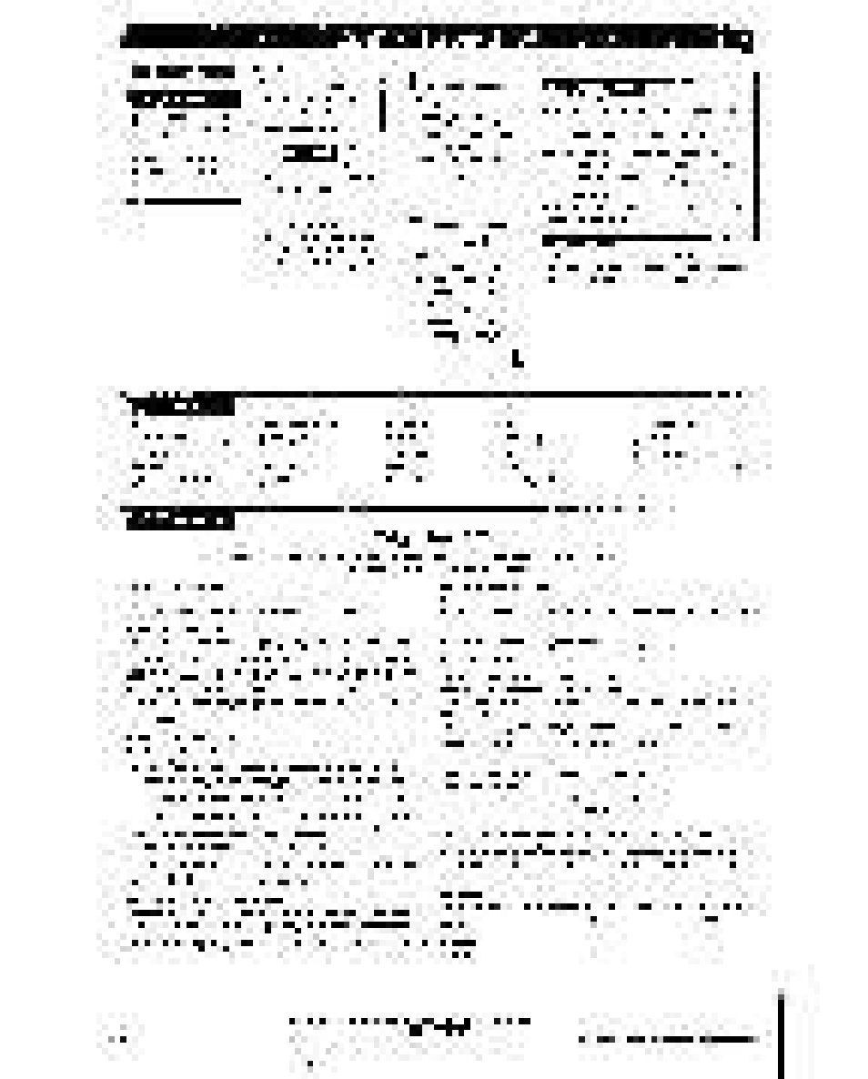 Philips 19SV07B User Manual | Page 16 / 16