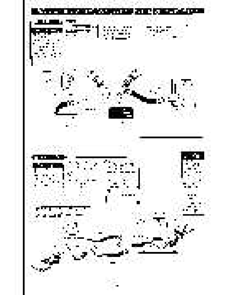 Philips 19SV07B User Manual | Page 6 / 16