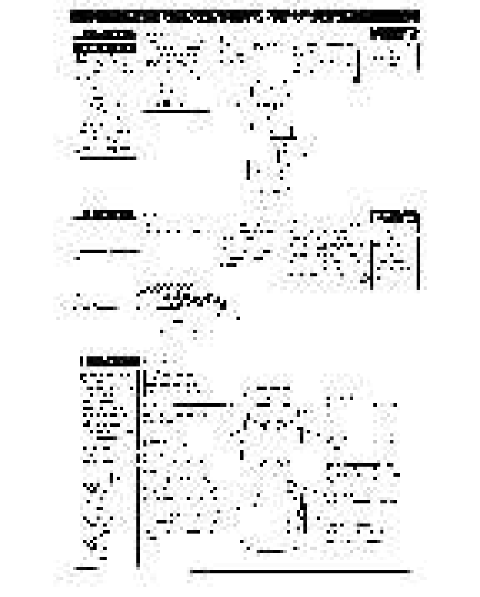 Philips 19SV07B User Manual | Page 8 / 16