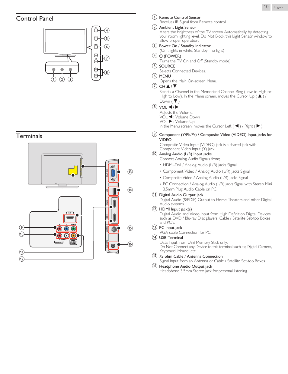 Control panel, Terminals | Philips 40PFL4709-F7 User Manual | Page 10 / 39