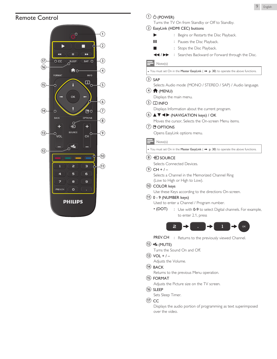 Remote control | Philips 40PFL4709-F7 User Manual | Page 9 / 39