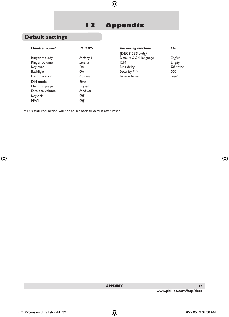 13 appendix, Default settings | Philips DECT2251S-17 User Manual | Page 34 / 40