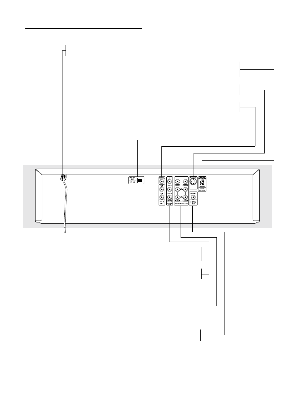 Rear panel | Philips DVD972CH99 User Manual | Page 10 / 28