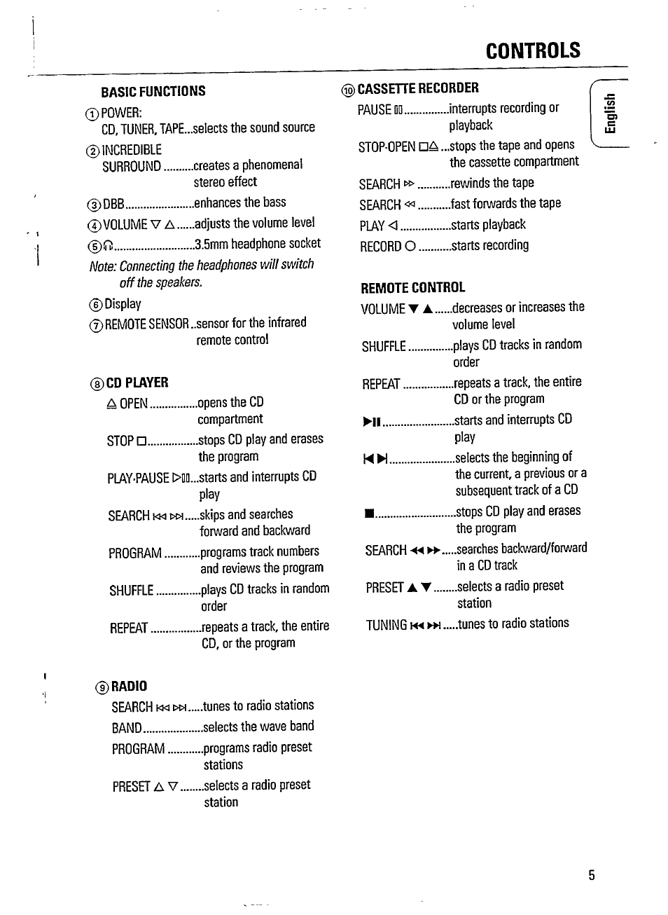 Controls, Controls -5 | Philips AZ1209-17 User Manual | Page 5 / 16