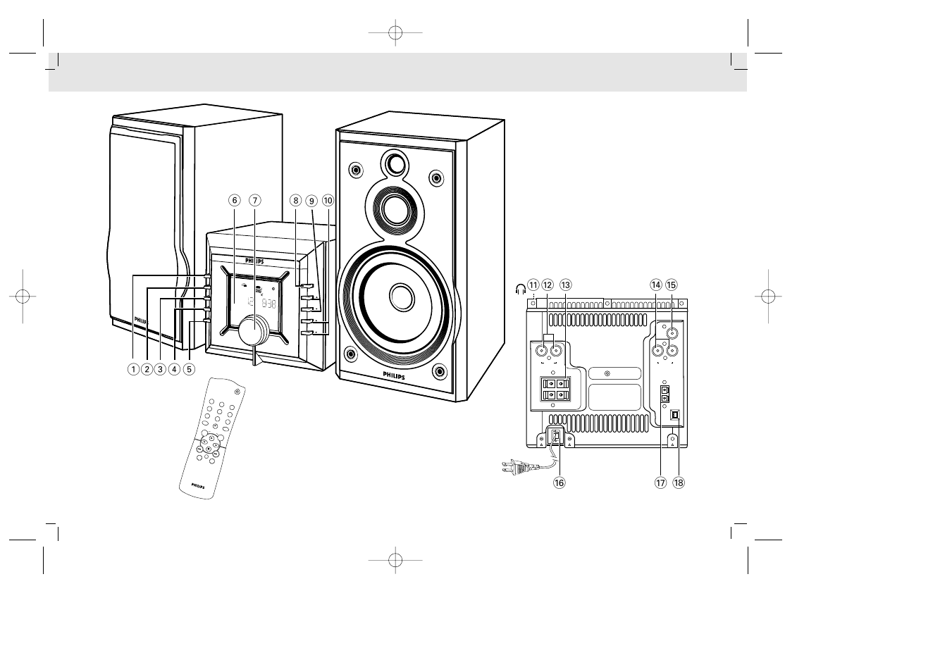 Side new s/ta volum e, Cd shuffle program | Philips MZ33 User Manual | Page 3 / 43